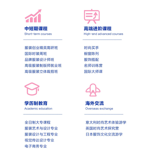 课程体系.png