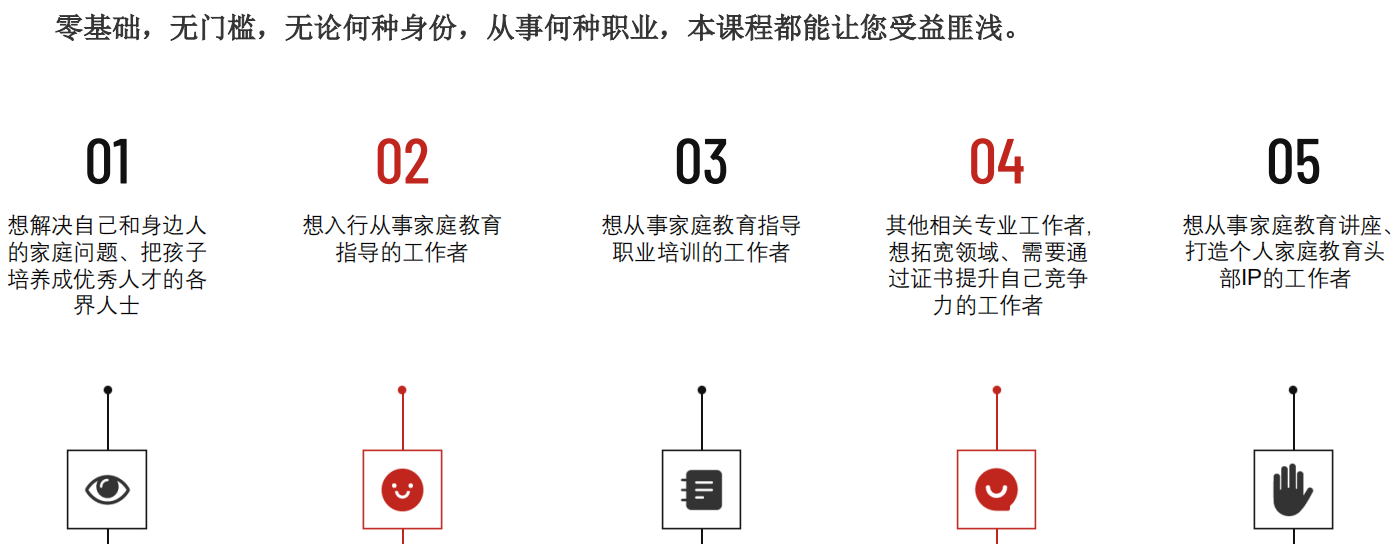 1641440906964190.png 家庭教育.png