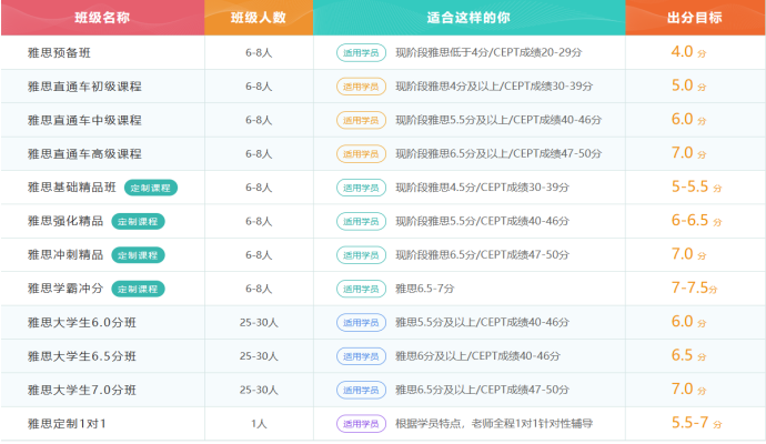 1691137037988910.png QQ截图20230711140015.png