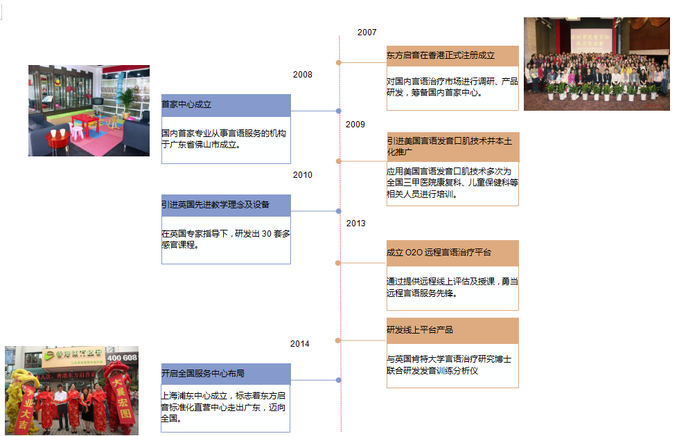 QQ截图20231208135543.png