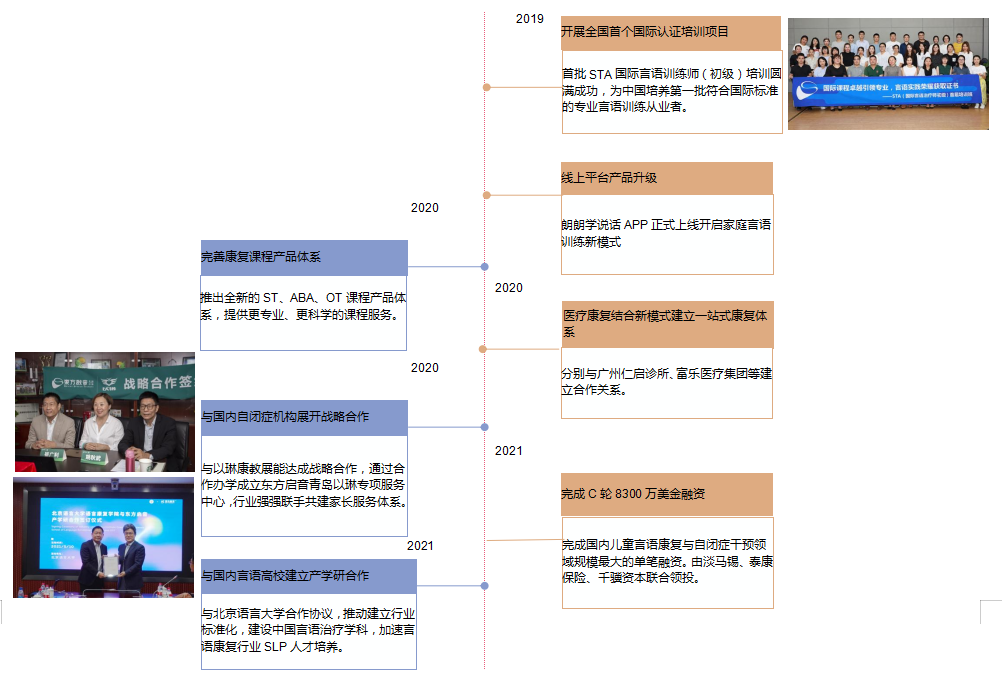 QQ截图20231208135625.png