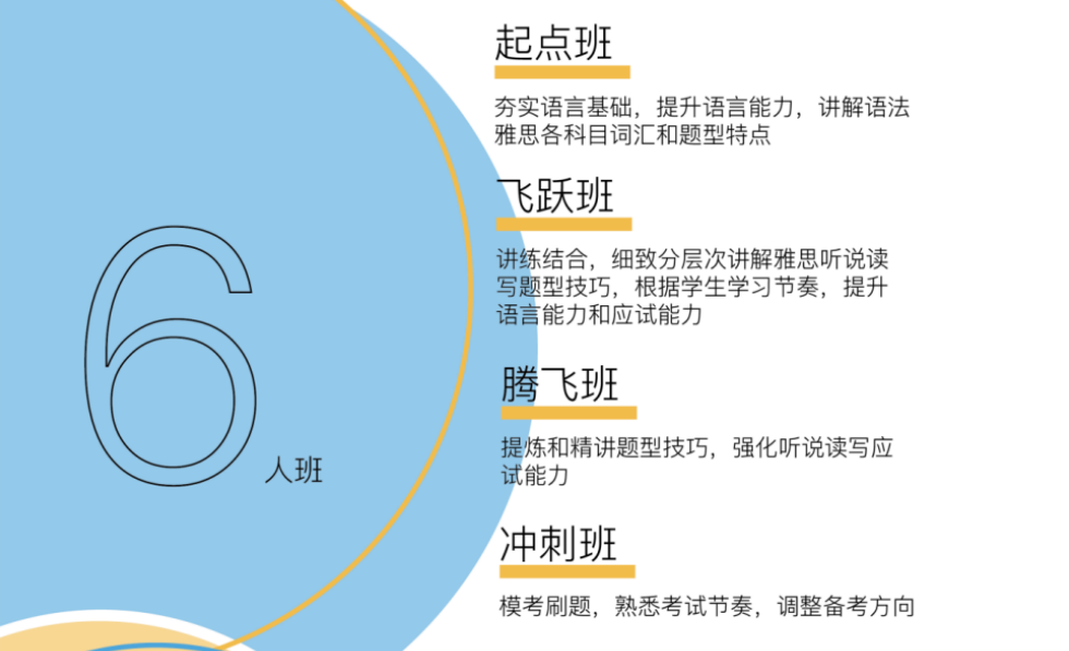 雅思.png