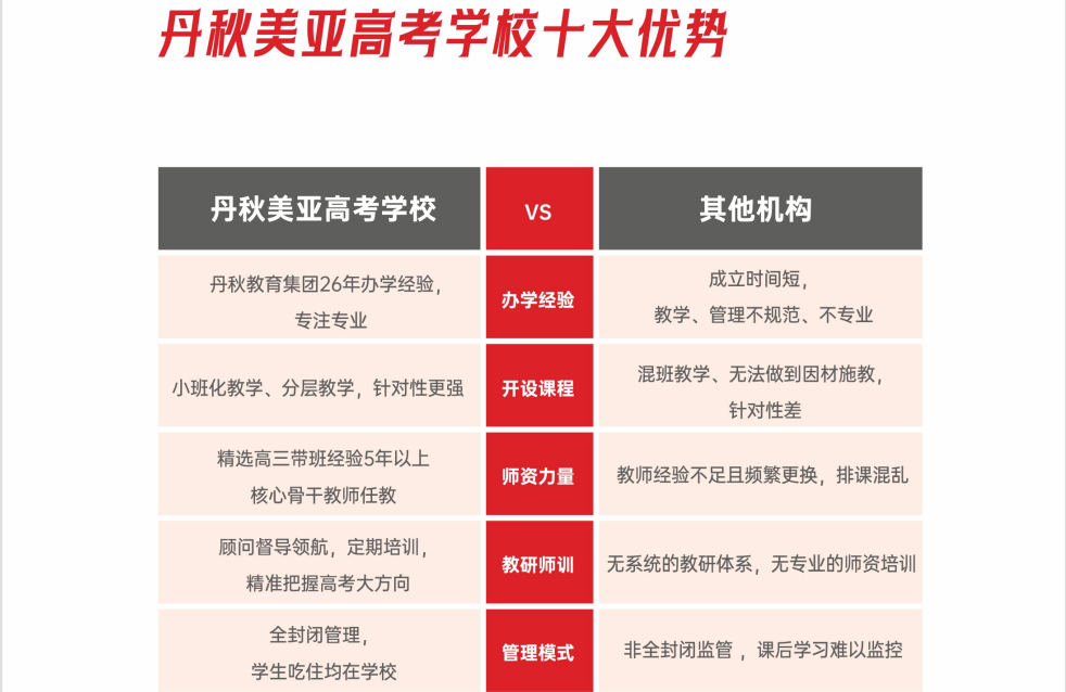 十大优势.png