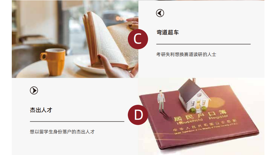 在职人士1-2.png