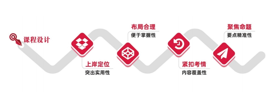 微信截图_20240802163449.png