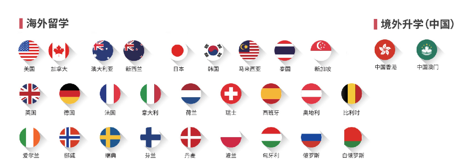 留学.png