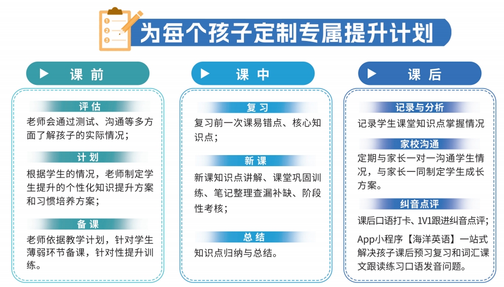 优势1-3.png