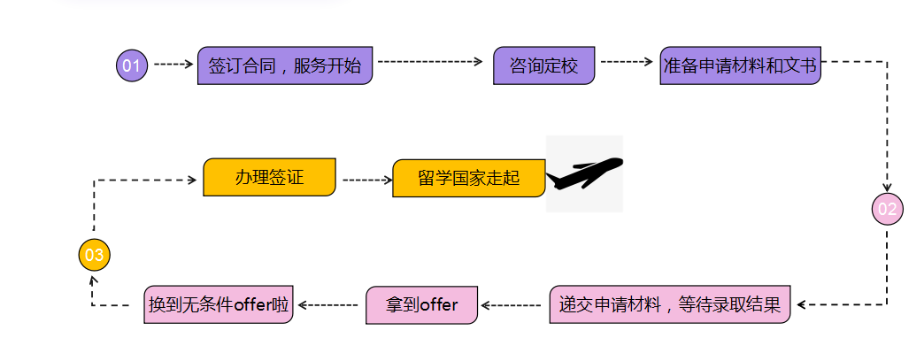 通用1-1.png