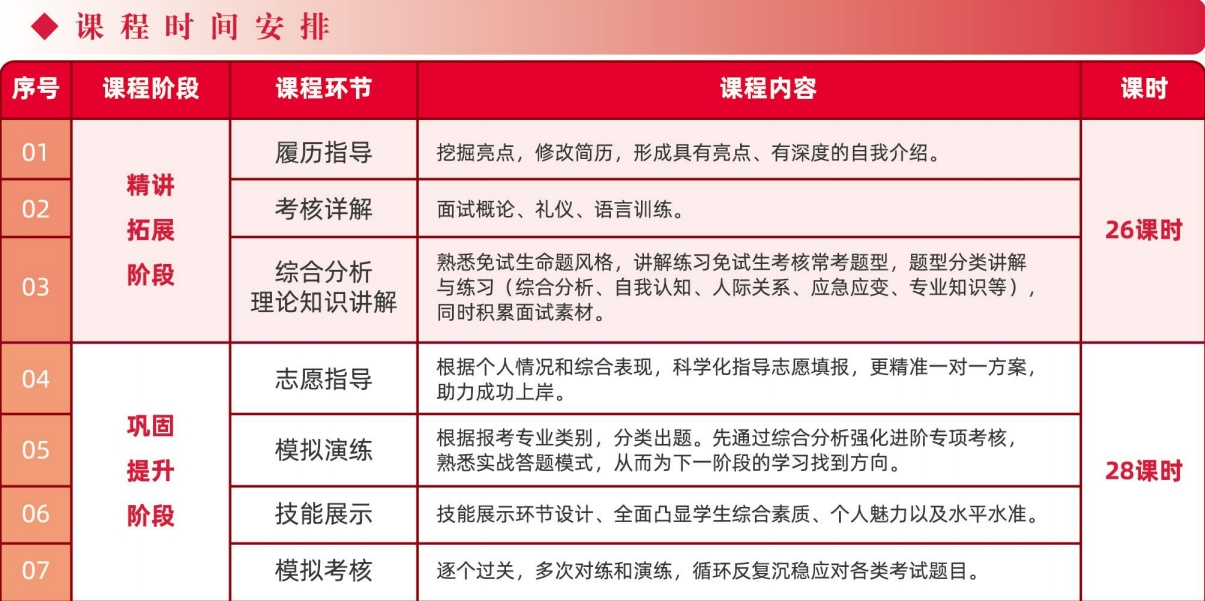 课程内容1-1.jpg