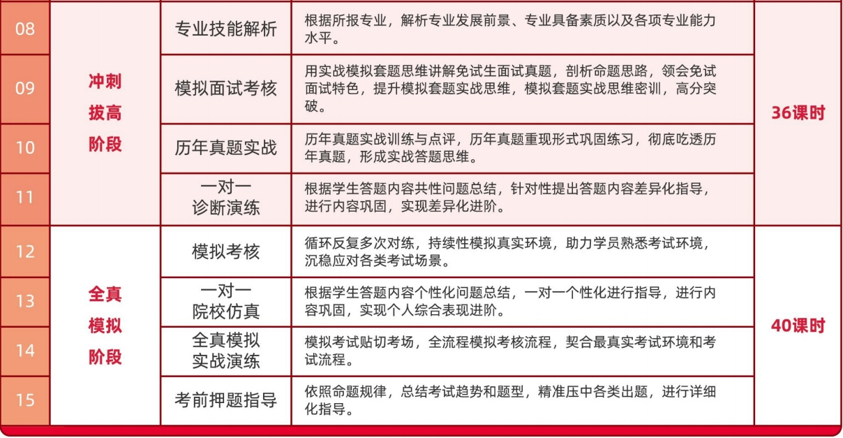 课程内容1-2.jpg
