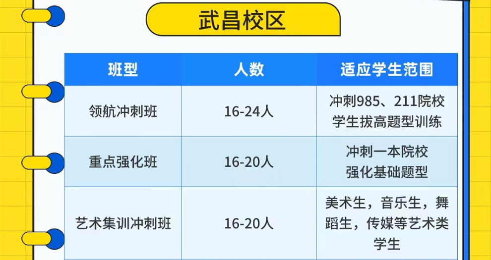 课程2.png