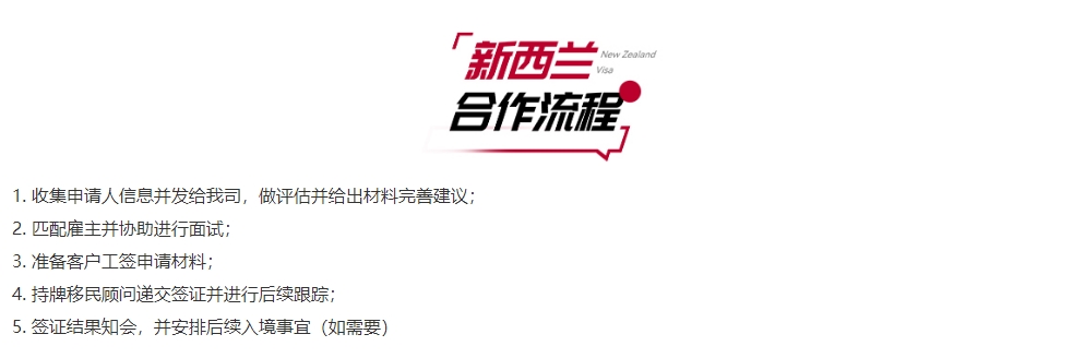 新西兰1-6.png