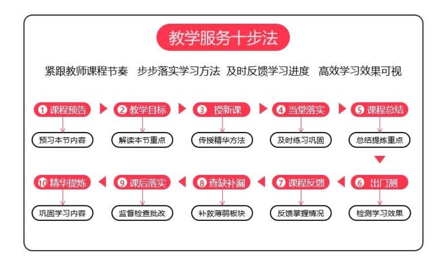 优势.png
