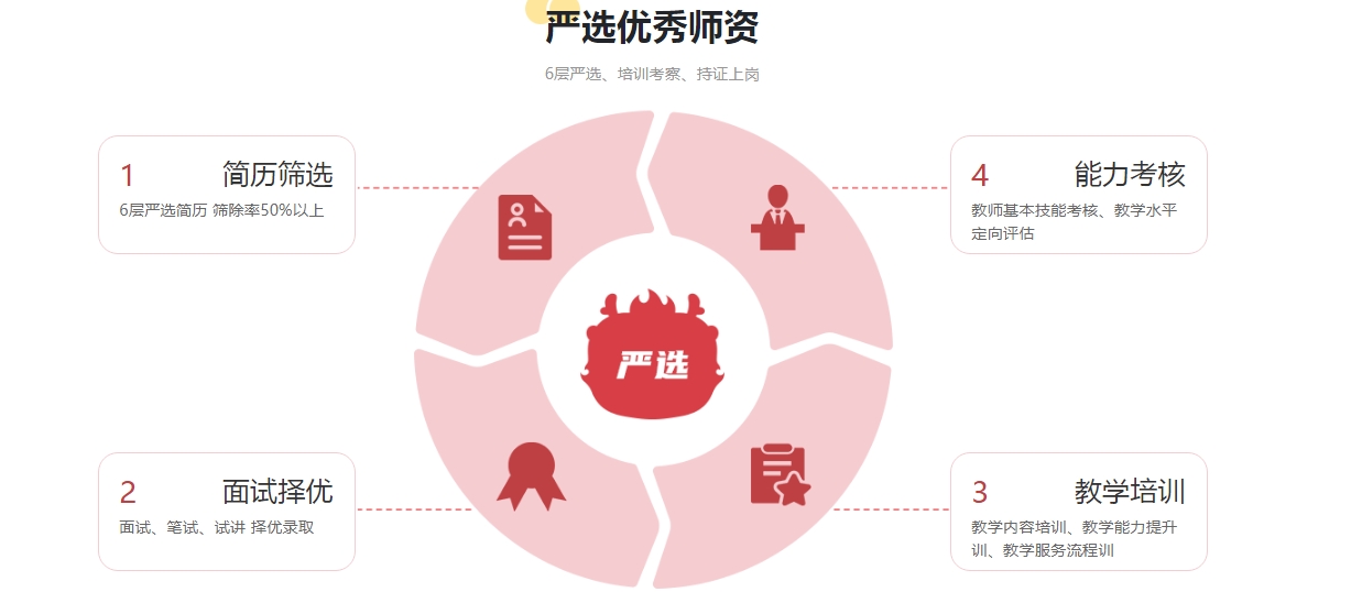 师资.png