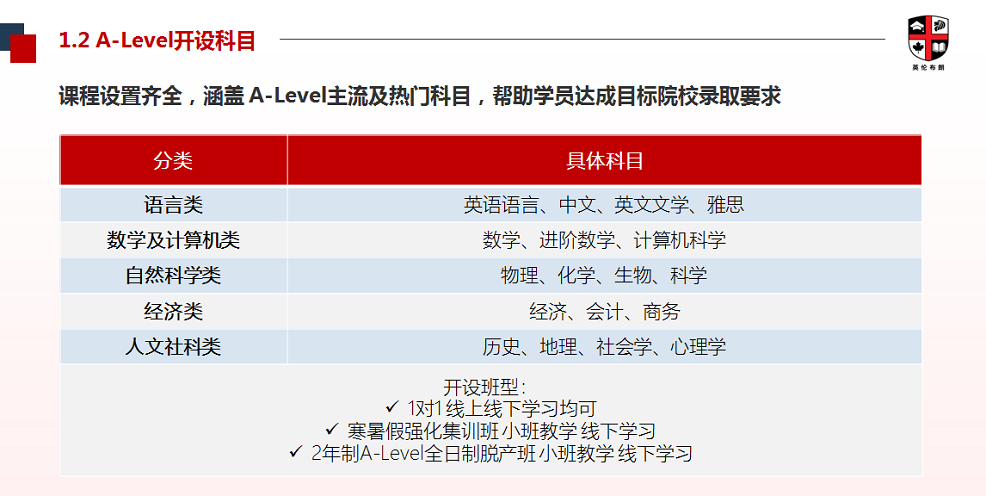 1739169164440983.png 国际课程-1-2 A-Level.png