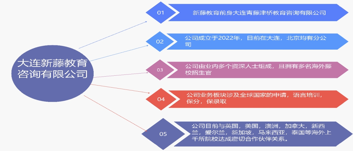 简介.png