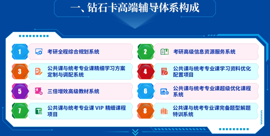 钻石卡1-5.png