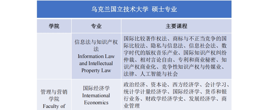 乌克兰1-3.png