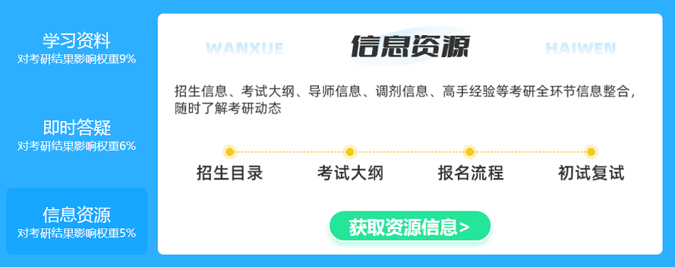 辅导体系-1备考知识模块总结-3信息资源.png