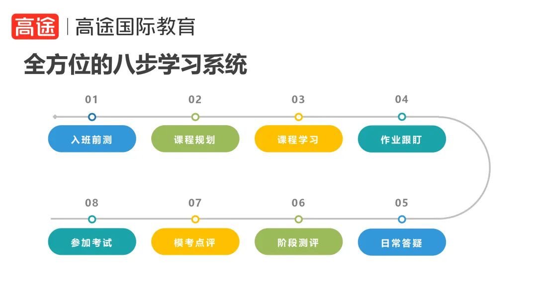1745733270498734.jpg 优势_副本.jpg