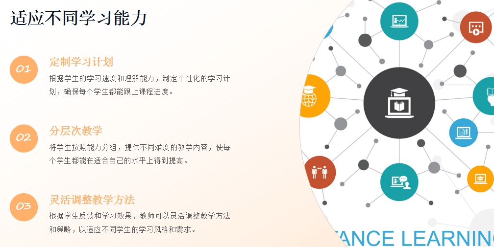 1745736425291122.png 优势1-1.png