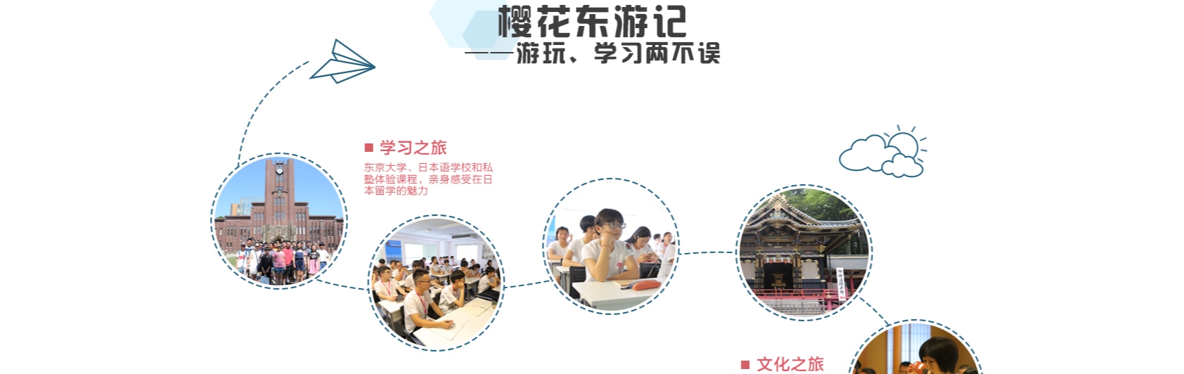 游学.png