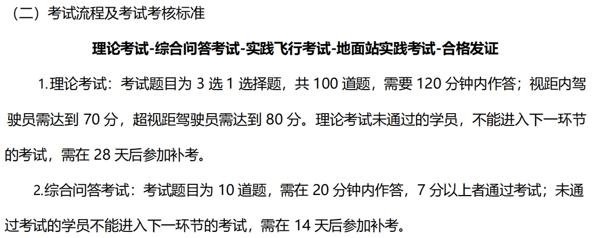考试流程及标准.png