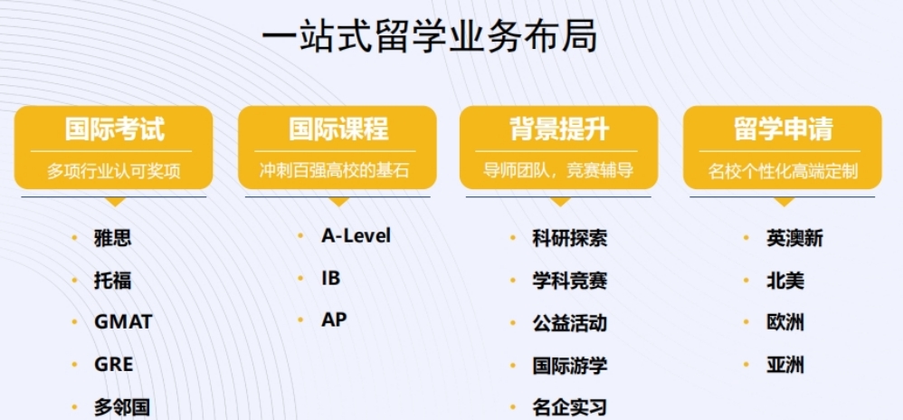 一站式留学.png