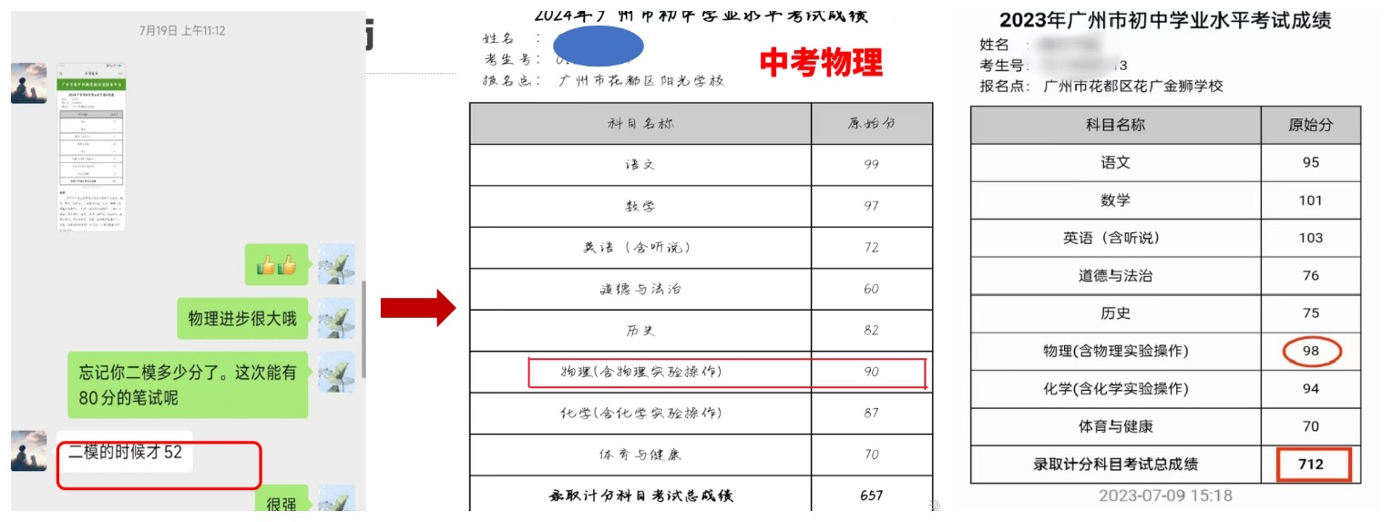 中考物理.jpeg