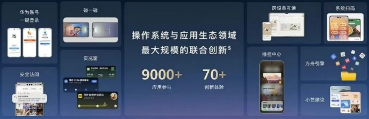 鸿蒙操作系统.png