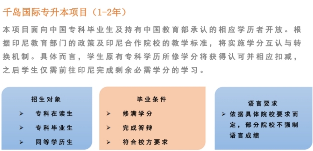 千岛专升本.png
