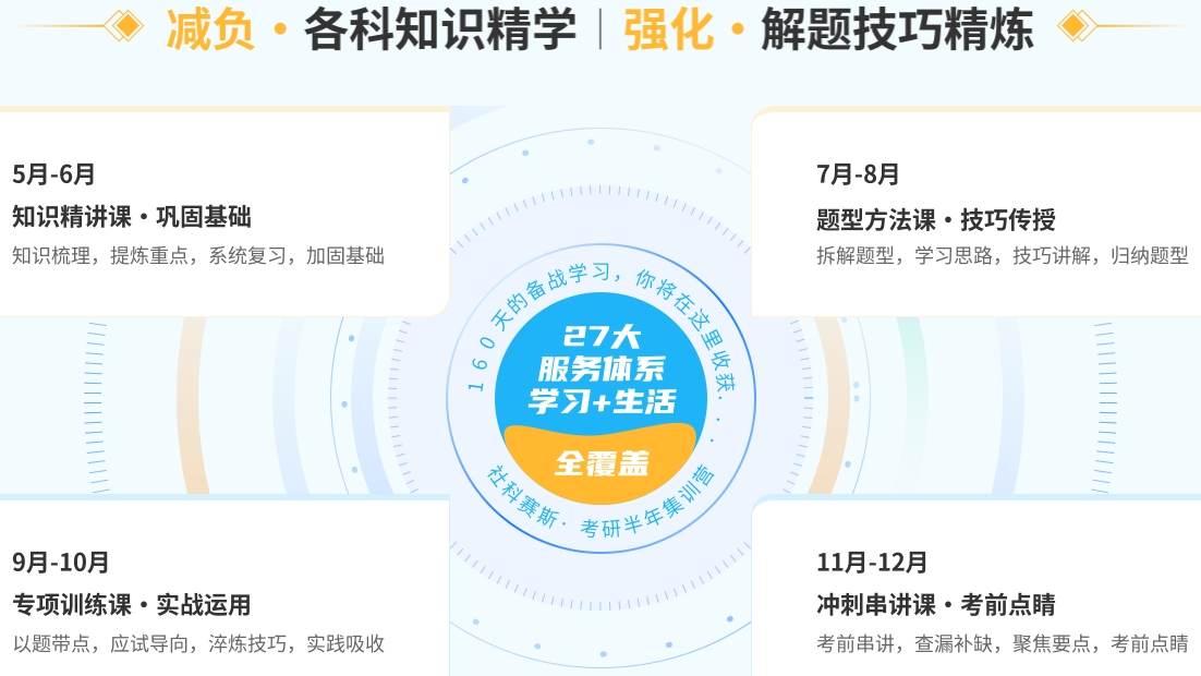 33优势.png